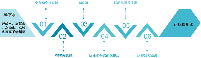 未標題-3.jpg