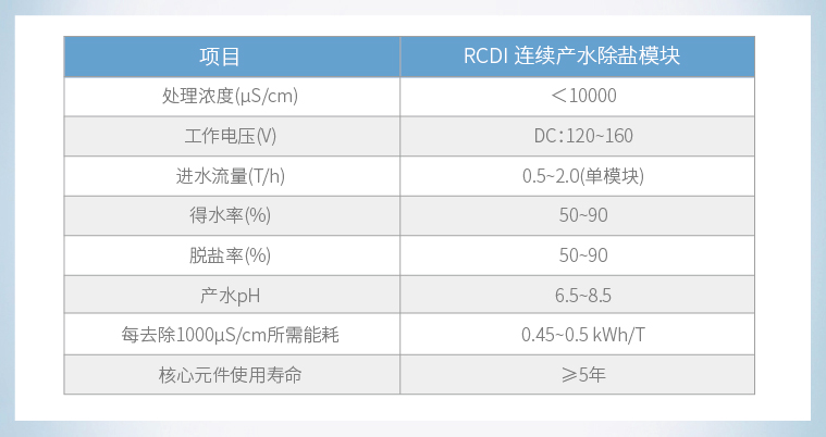 RCDI-02.jpg