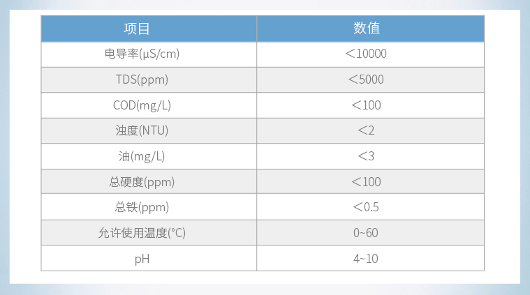 RCDI-05.jpg